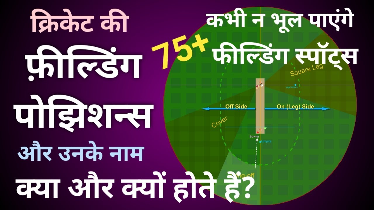 क्रिकेट में क्षेत्र स्थिती के नाम मिडविकेट पॉइंट कवर Complete Fielding Positions Guide in Cricket