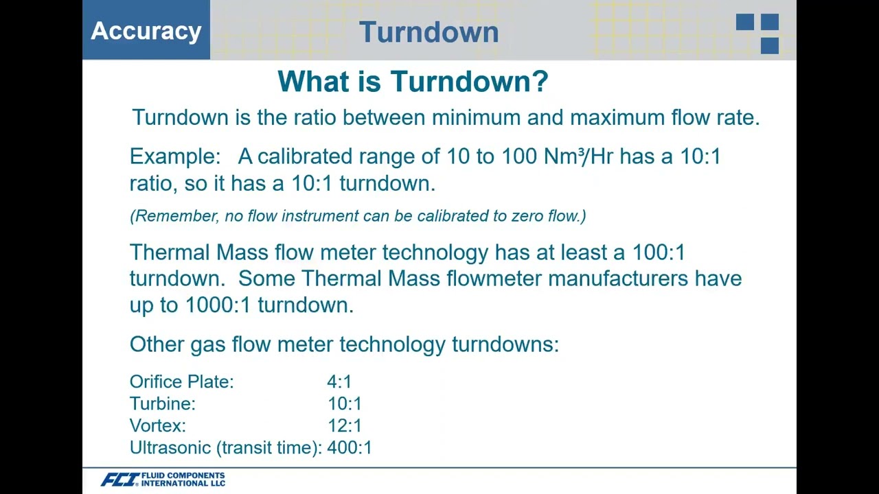 Thermal Mass Flow Meter Accuracy and Installation Best Practices