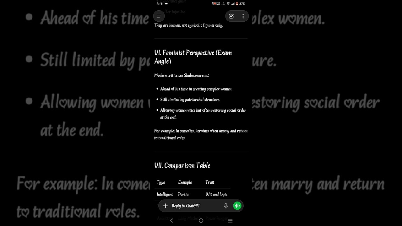 Shakespeare's women #trb #english #chatgpt #ugtrb #exampreparation 