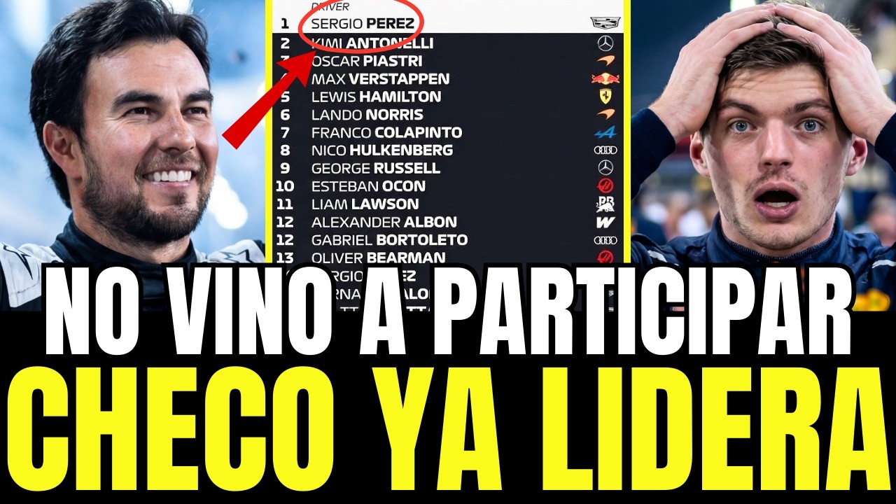 ¡CONFIRMADO! CHECO PEREZ LIDERA el Proyecto CADILLAC tras sus tiempos INCREIBLES en la PRETEMPORADA