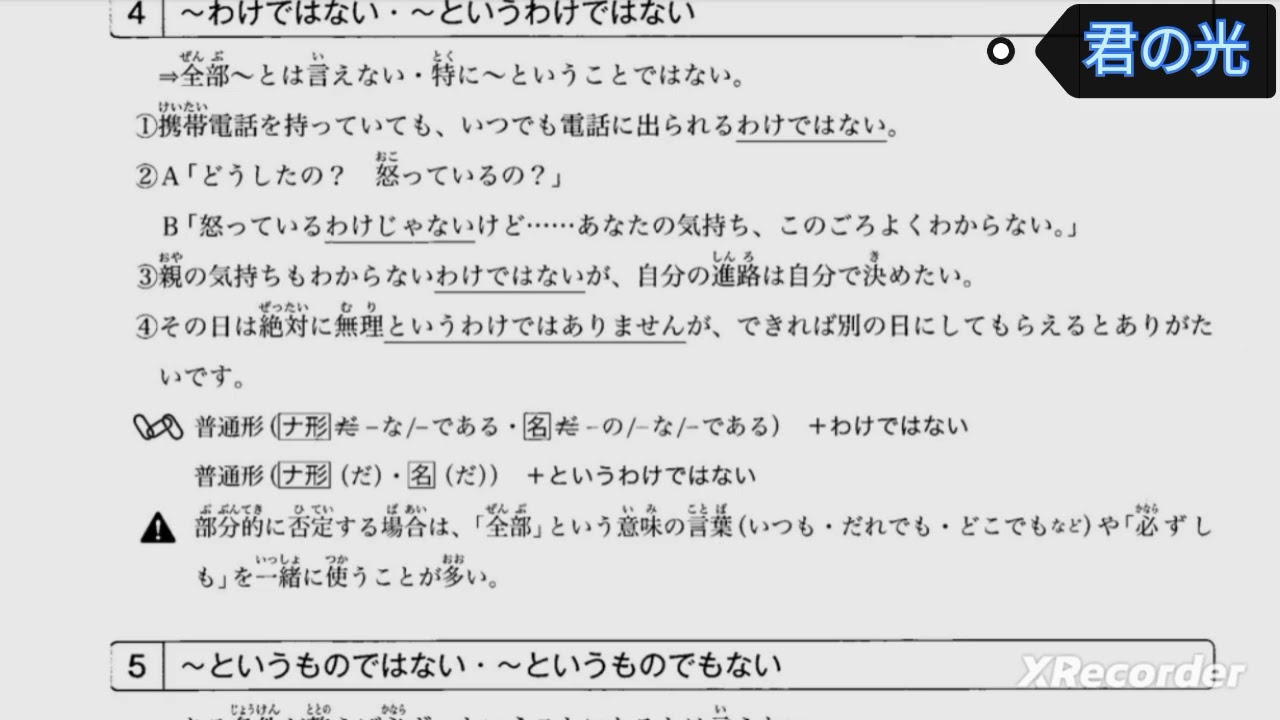 N2 SHINKENZEN Grammar 〜わけではない〜というわけではない、〜というものではない〜というものでもない