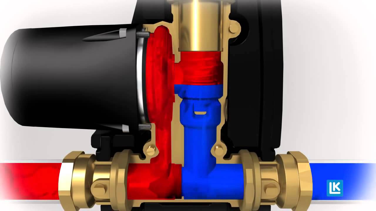 LK Armatur LK 810 ThermoMat Load Unit with check valve
