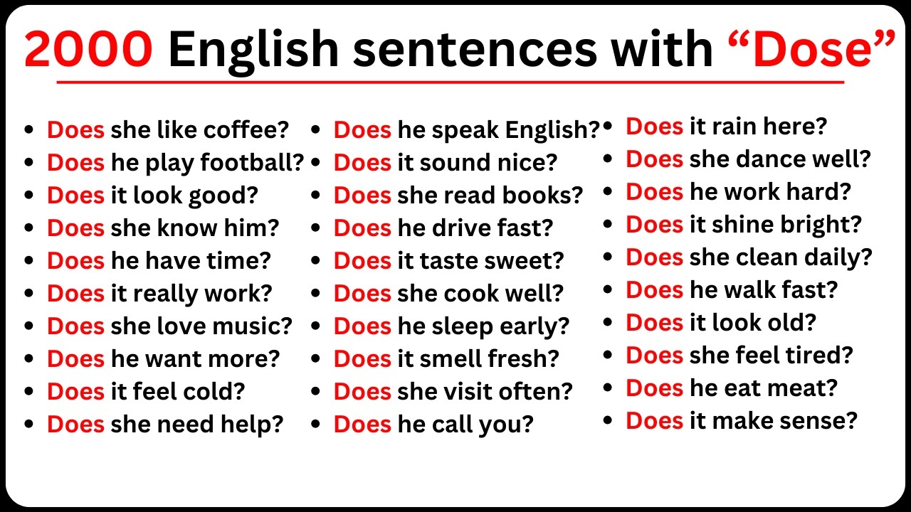 2000 Sentences in English With 'Dose' | Improve Your English Speaking & Conversation Skills!