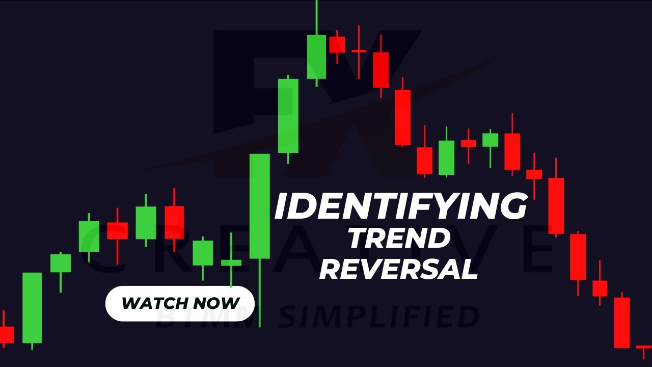 How to identify Market Peak Formations and reversals