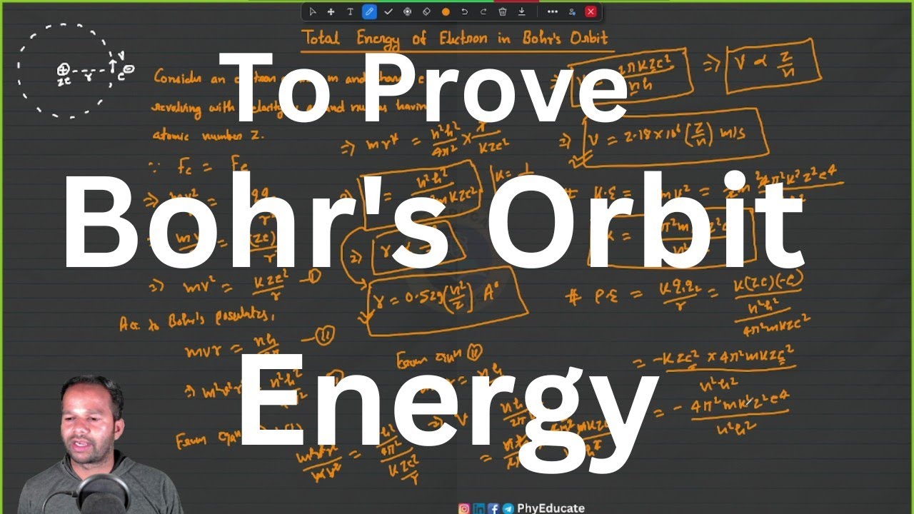 Total Energy of Election in Bohr's Orbit 