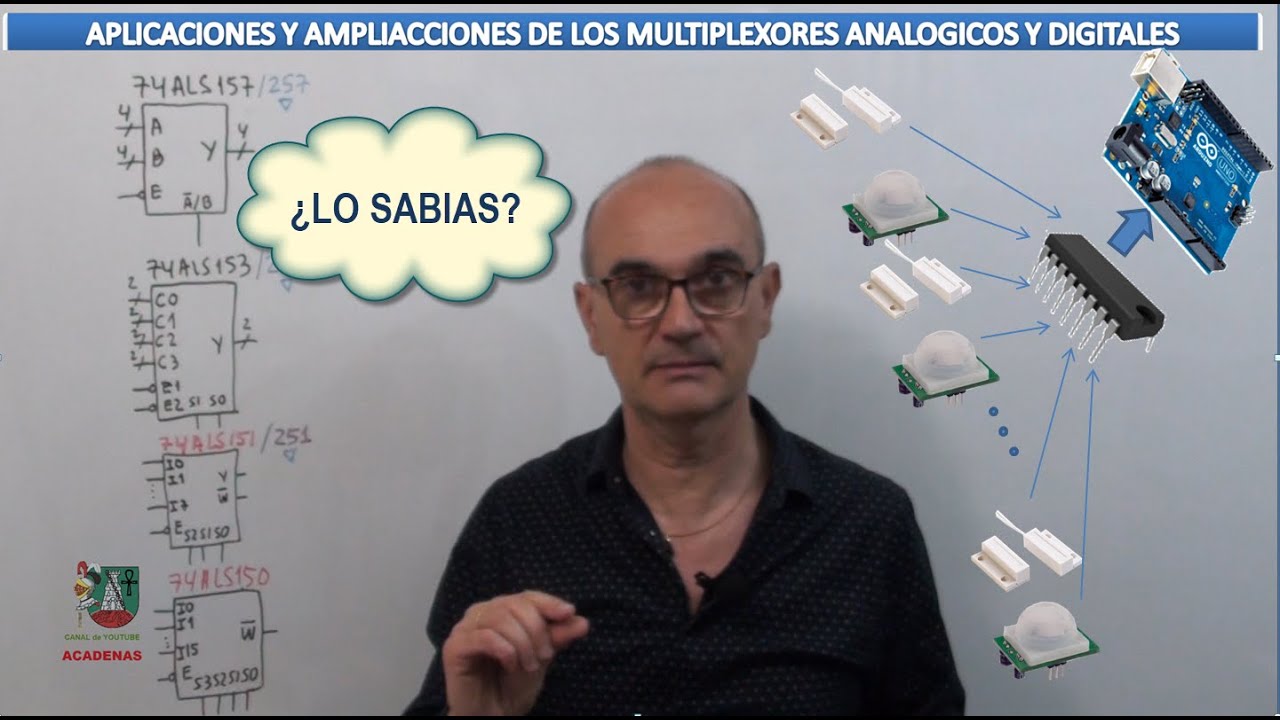 (Parte I) Aplicaciones y ampliaciones de los MUX analogicos y digitales (Clase 17.1)
