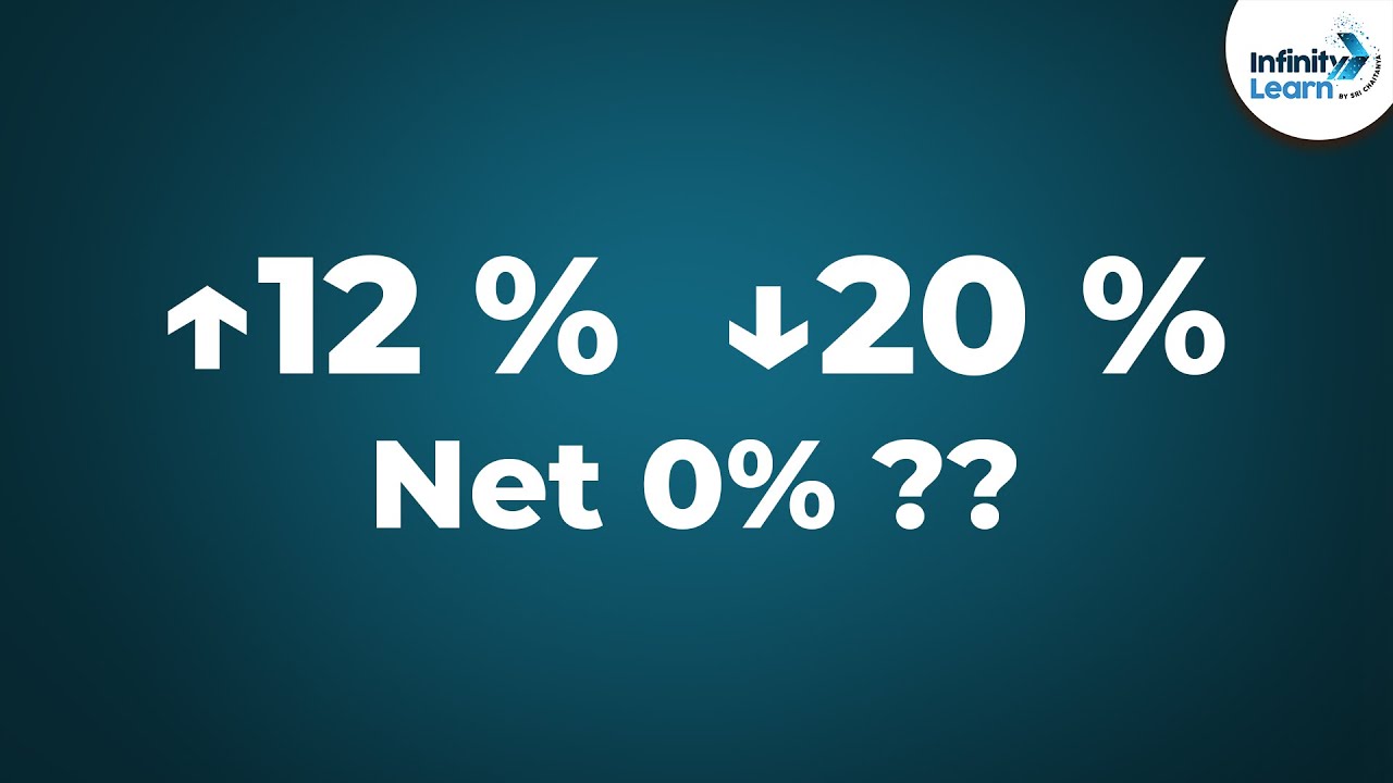 Successive Percentage Change (GMAT/GRE/CAT/Bank PO/SSC CGL) | Don't Memorise