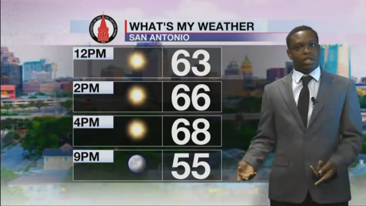 San Antonio Weather Forecast 02/04/2026