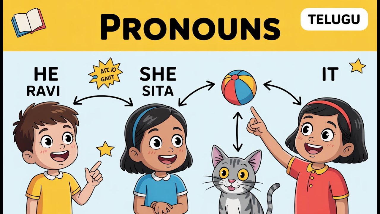 PRONOUNS Made Easy | English Grammar with Simple Telugu Explanation