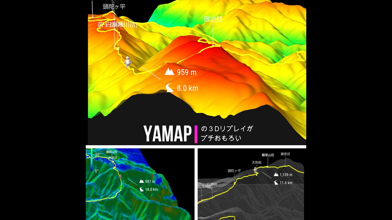 YAMAPの3Dリプレイ機能がぷちおもろい