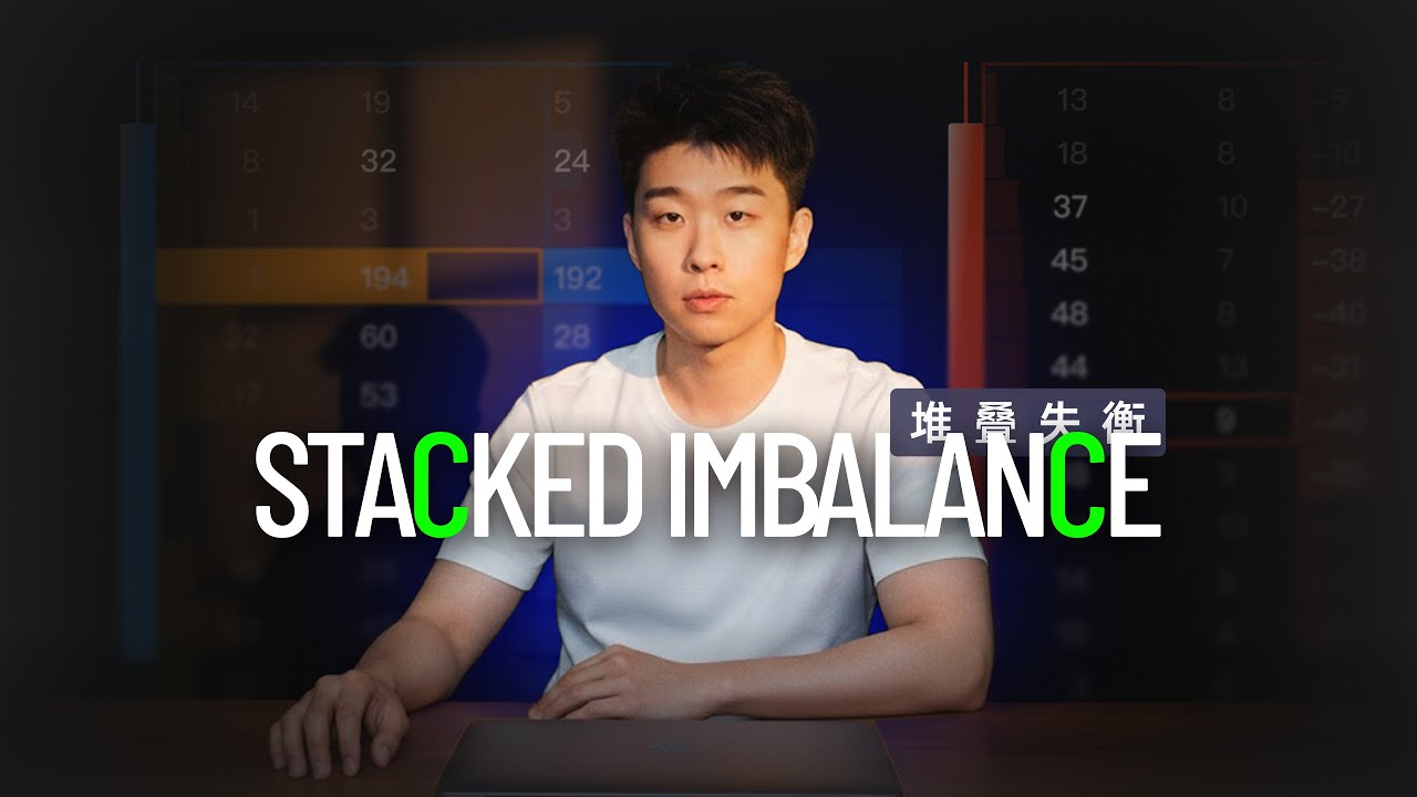 Stacked Imbalance让你找到更精确入场点
