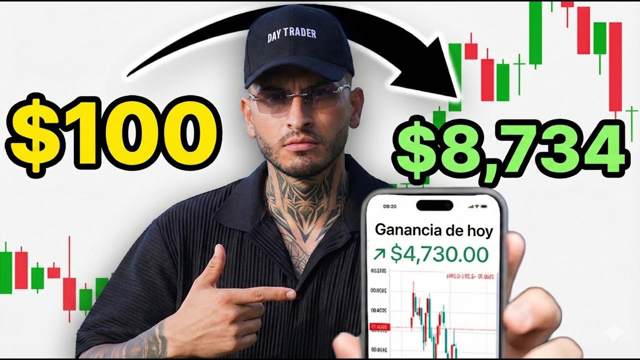 &iquest;C&oacute;mo crecer una cuenta peque&ntilde;a de Trading RAPIDO?