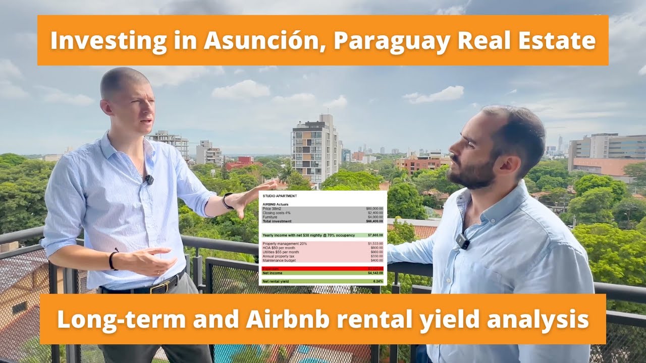Asuncion, Paraguay real estate - full Airbnb and long-term rental yield calculations