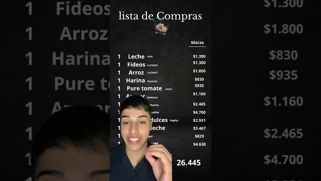 Inflación en febrero.🛒 