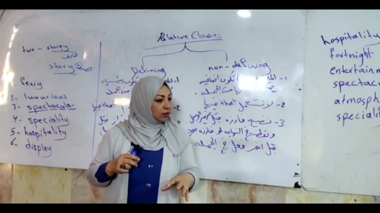 Defining and non-defining relative pronouns -Part one عبارات و ضمائر الوصل..الجزء الاول