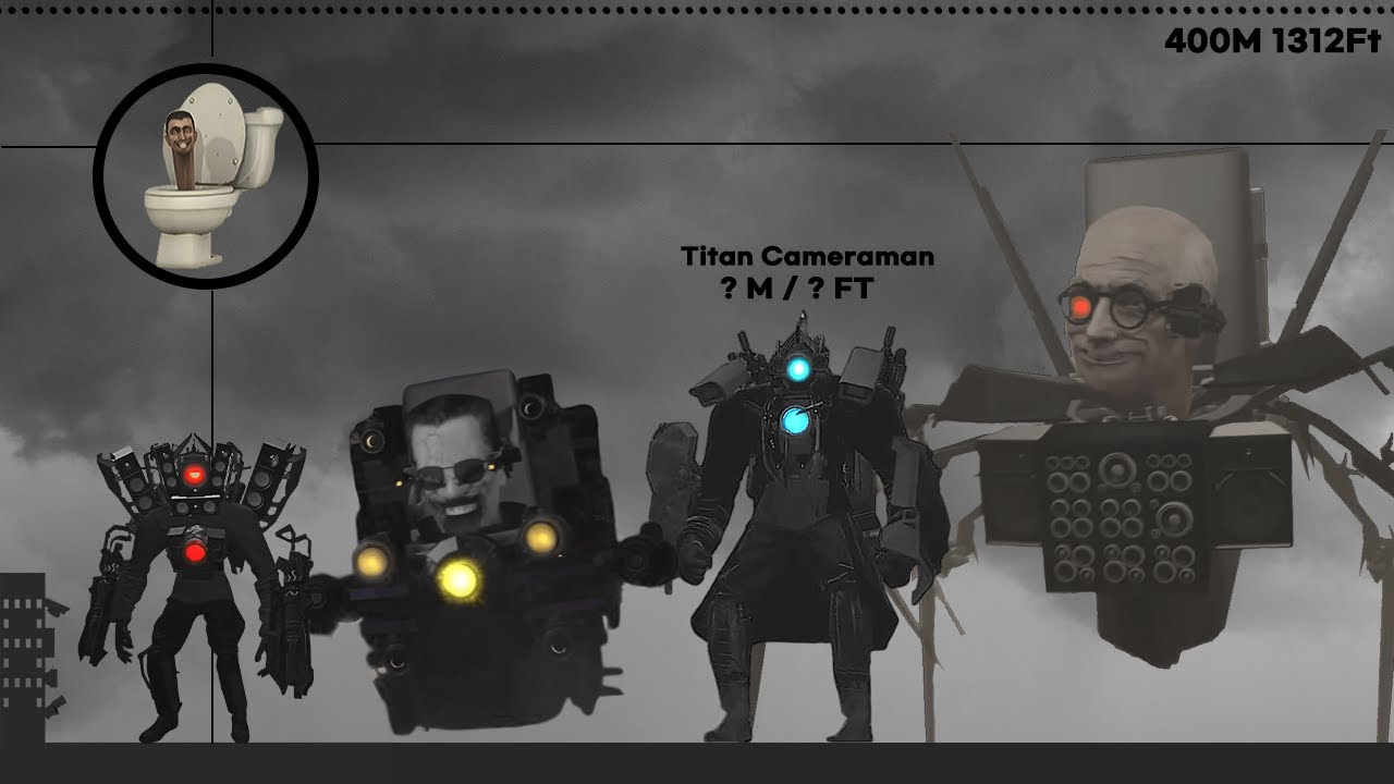 Сравнение размеров туалетов Skibidi и все возможности (обновлено)