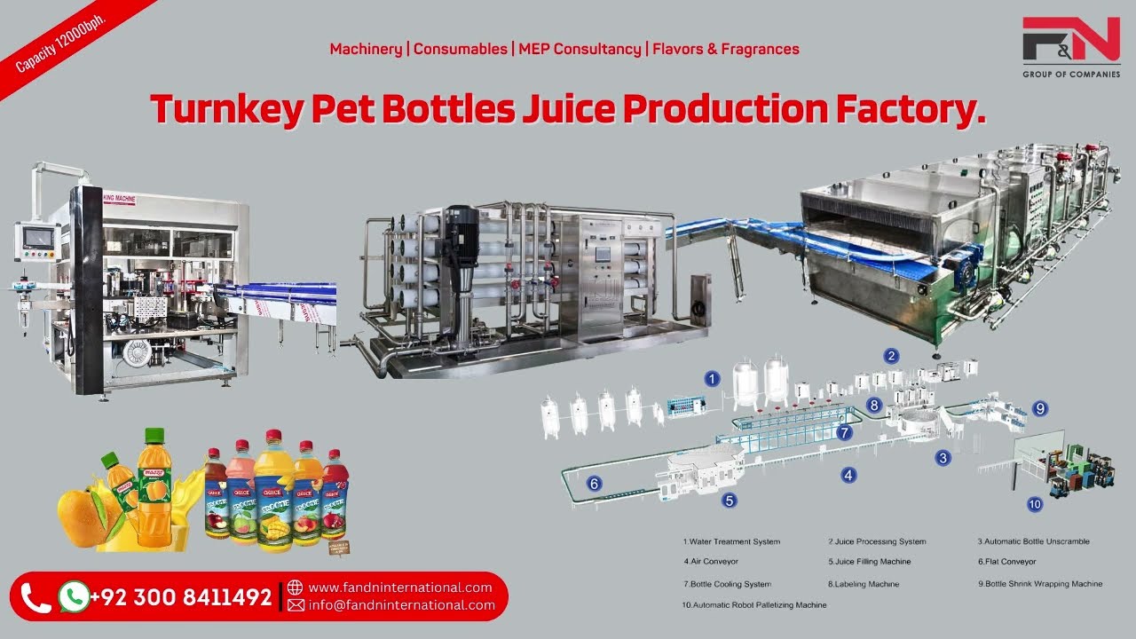 Turnkey Pet Bottles Juice Production Factory