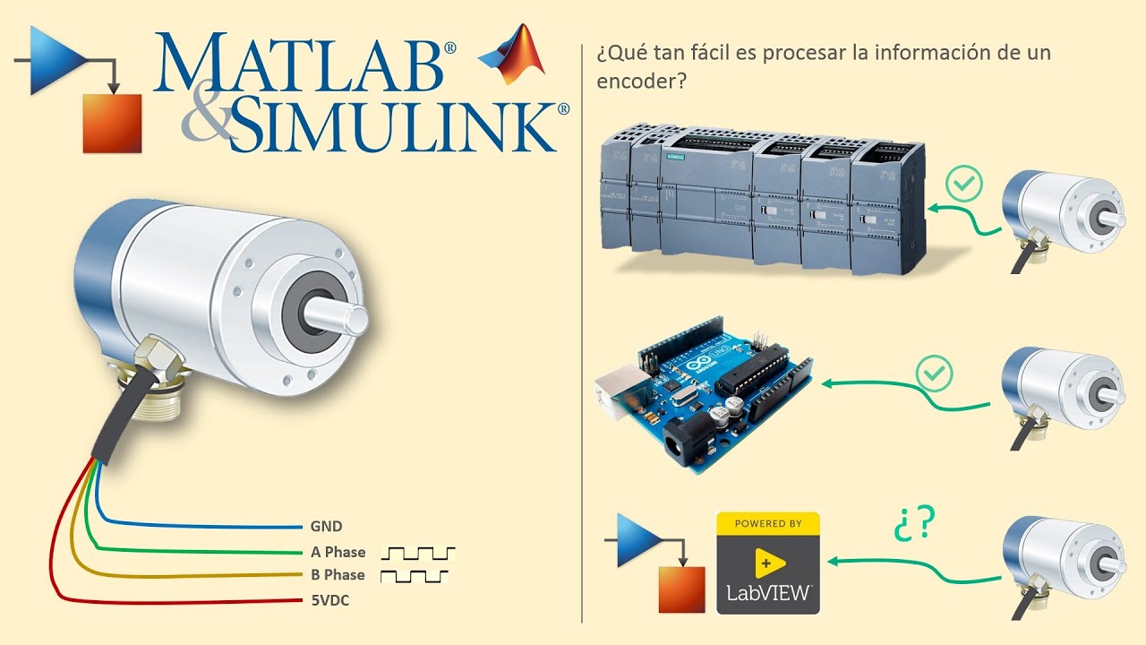 Encoder con Simulink (MATLAB SIMULINK - ARDUINO)
