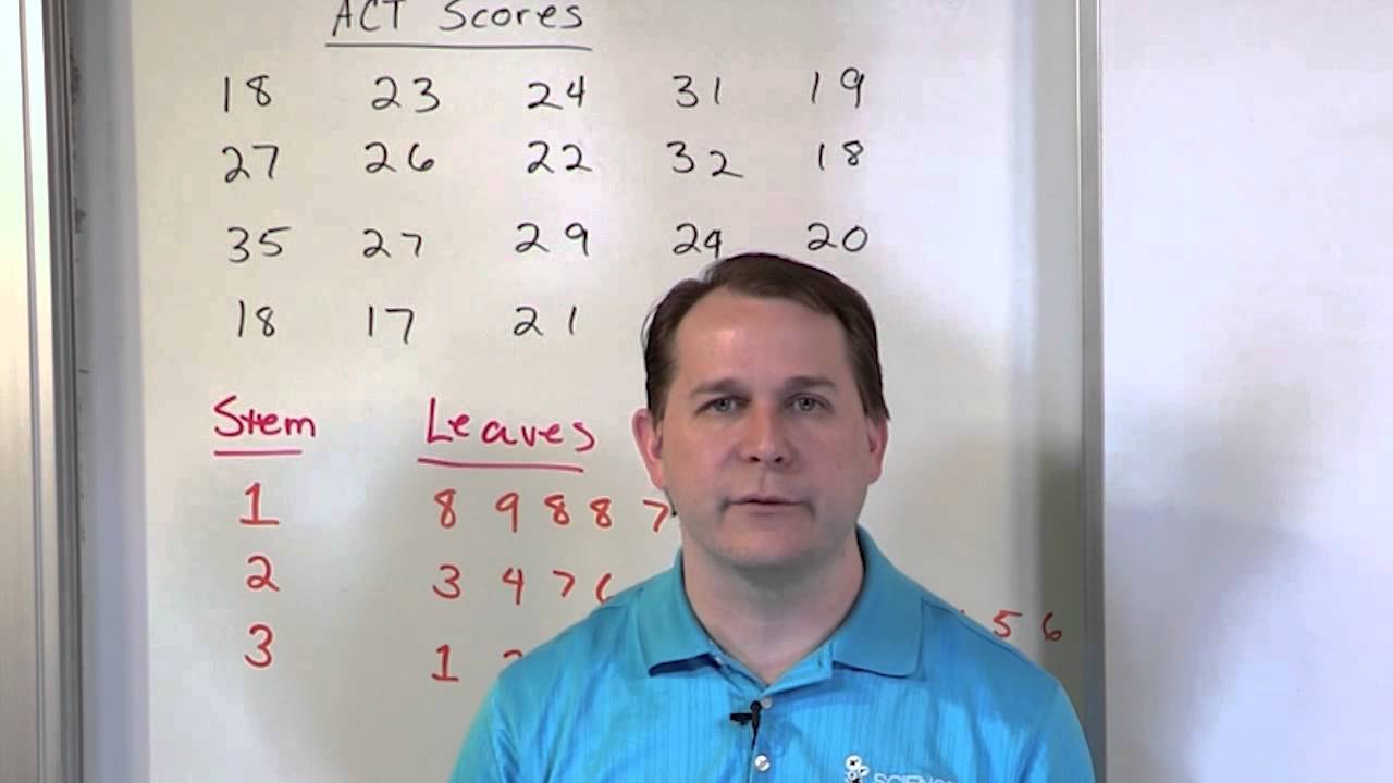 Stem and Leaf Plots in Statistics