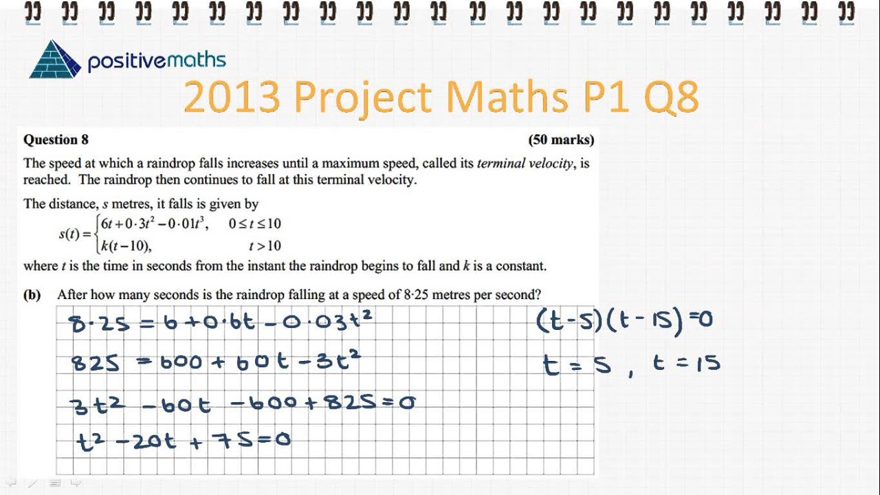 Leaving Cert Higher Level: Calculus