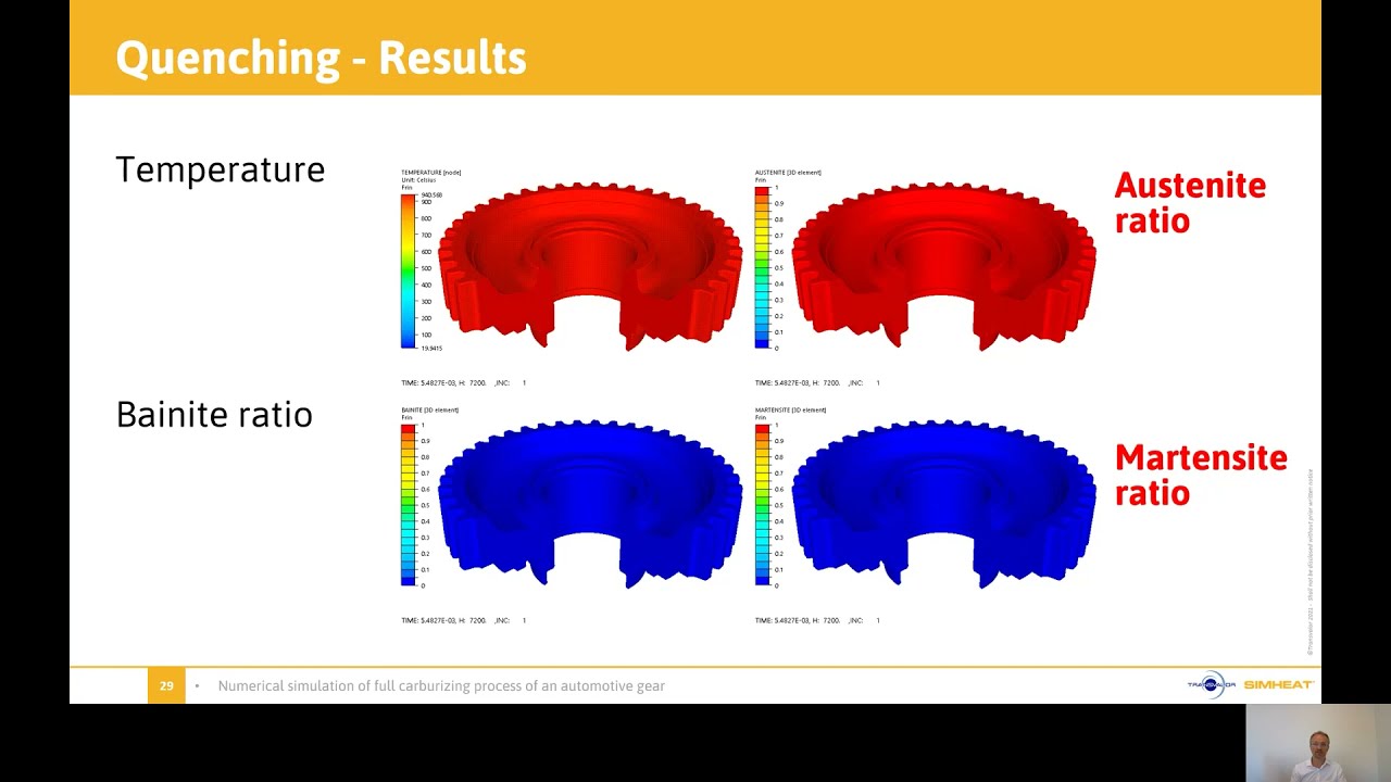 Numerical Simulation of Full Carburizing Process of an Automotive Gear  | N. Poulain, Transvalor