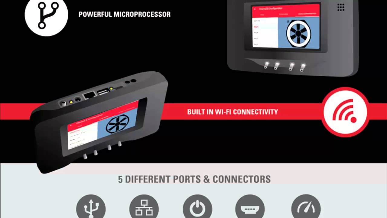 TEC DG-1000 Infographic