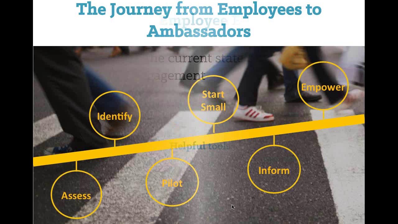 How to Turn Your Employees into Ambassadors for Your Brand | Sandra Coyle