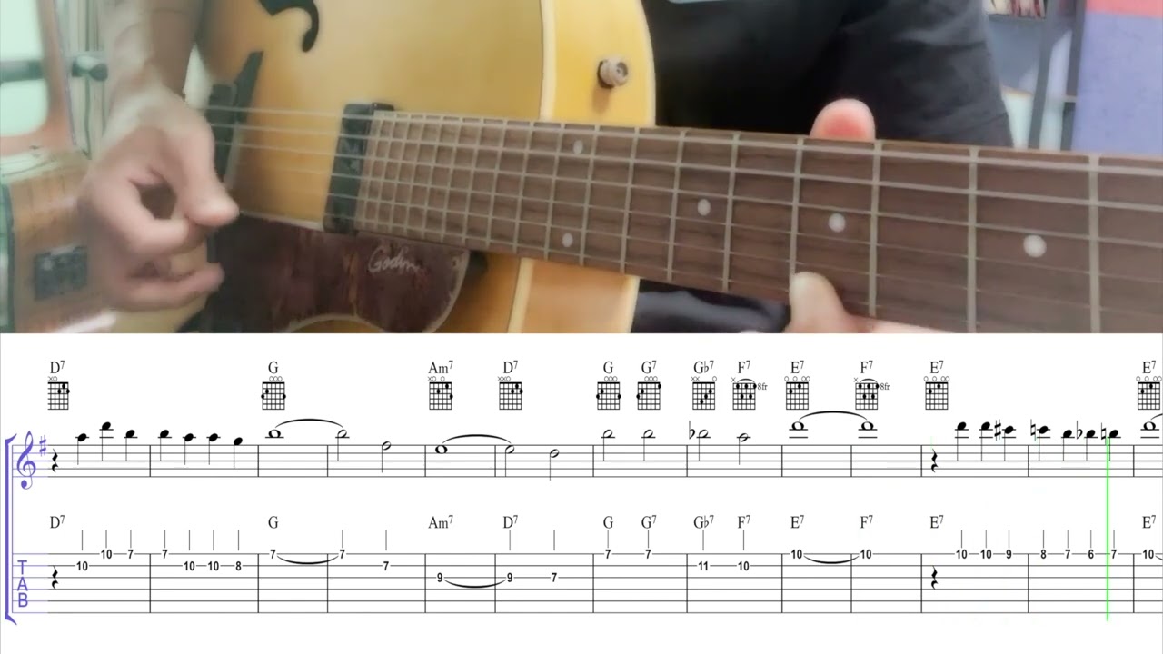Brazil ! (EASY Theme) | Gypsy Jazz Guitar Tabs