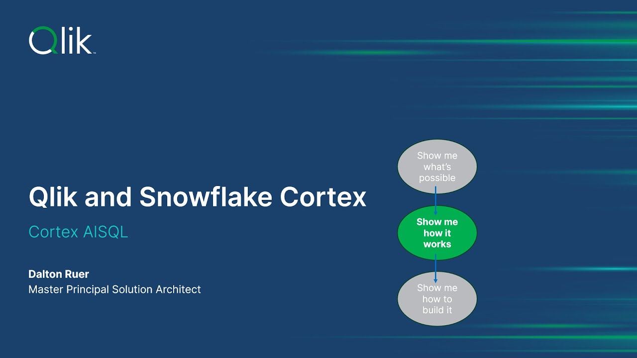 Qlik and Snowflake Cortex AISQL -  Show Me How It Works