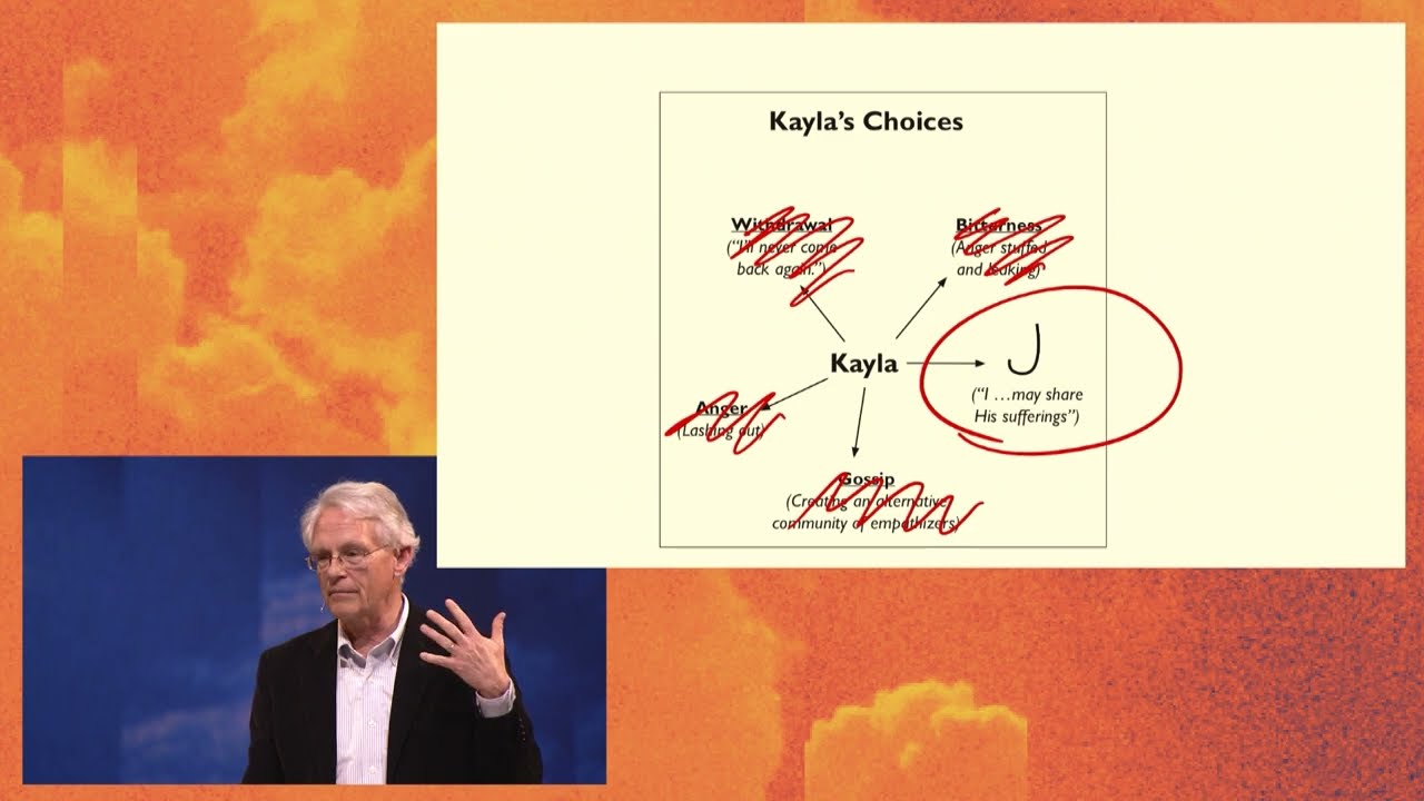 Paul Miller and The Gospel Coalition | J-Curve: Dying and Rising with Jesus in Everyday Life