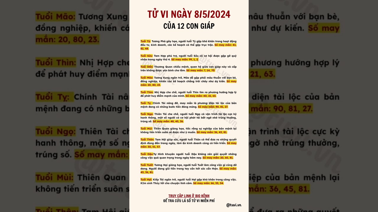 Tử vi ng&agrave;y 8/5 #tuvivn #tuvivietnam #phongthuy #tamlinh #tuvi2024 #tuvingaymoi #tuvi12congiap