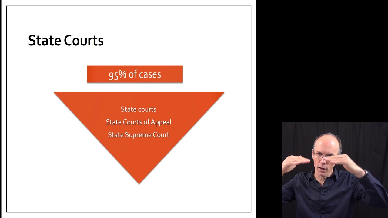 Judiciary branch a