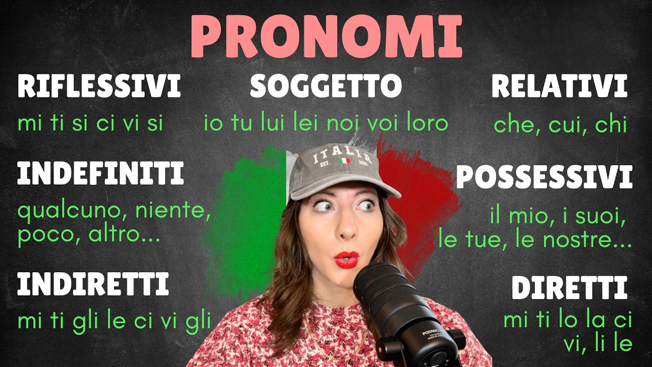 Impara i PRONOMI in ITALIANO in meno di un'ora 🇮🇹 - GUIDA all’Uso Facile e Completa