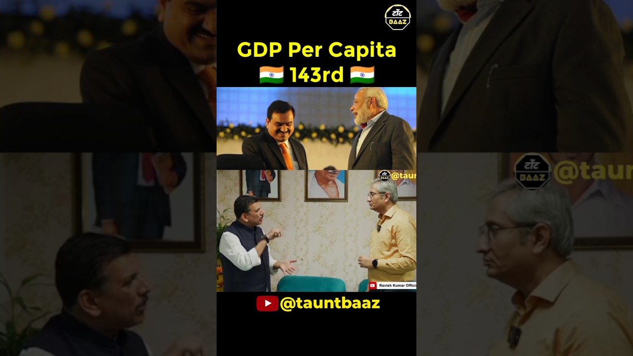GDP Per Capita of 🇮🇳 143rd!🤫