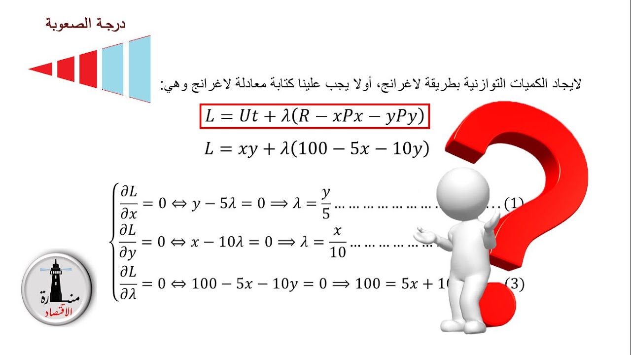الاقتصاد الجزئي؛ تعلم طريقة لاغرانج واستخراج المعدل الحدي للاحلال بكل سهولة
