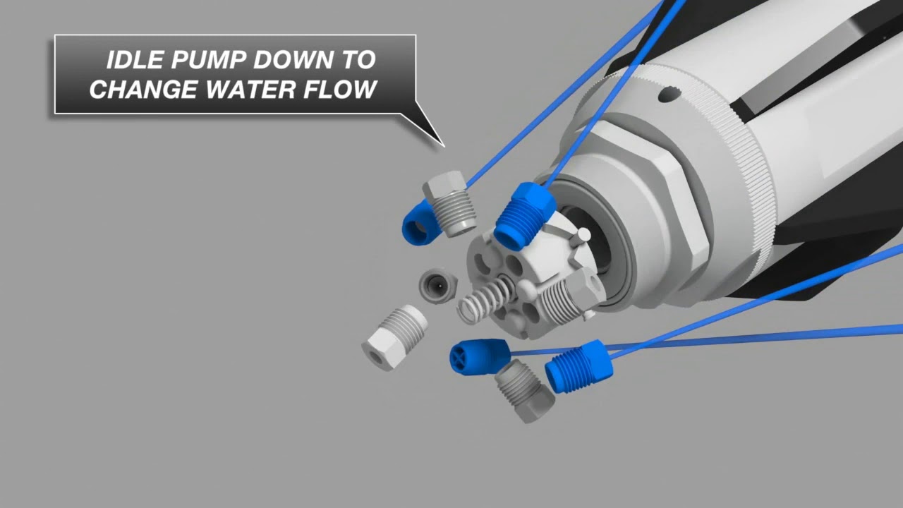 Warthog® Switcher™ Nozzle
