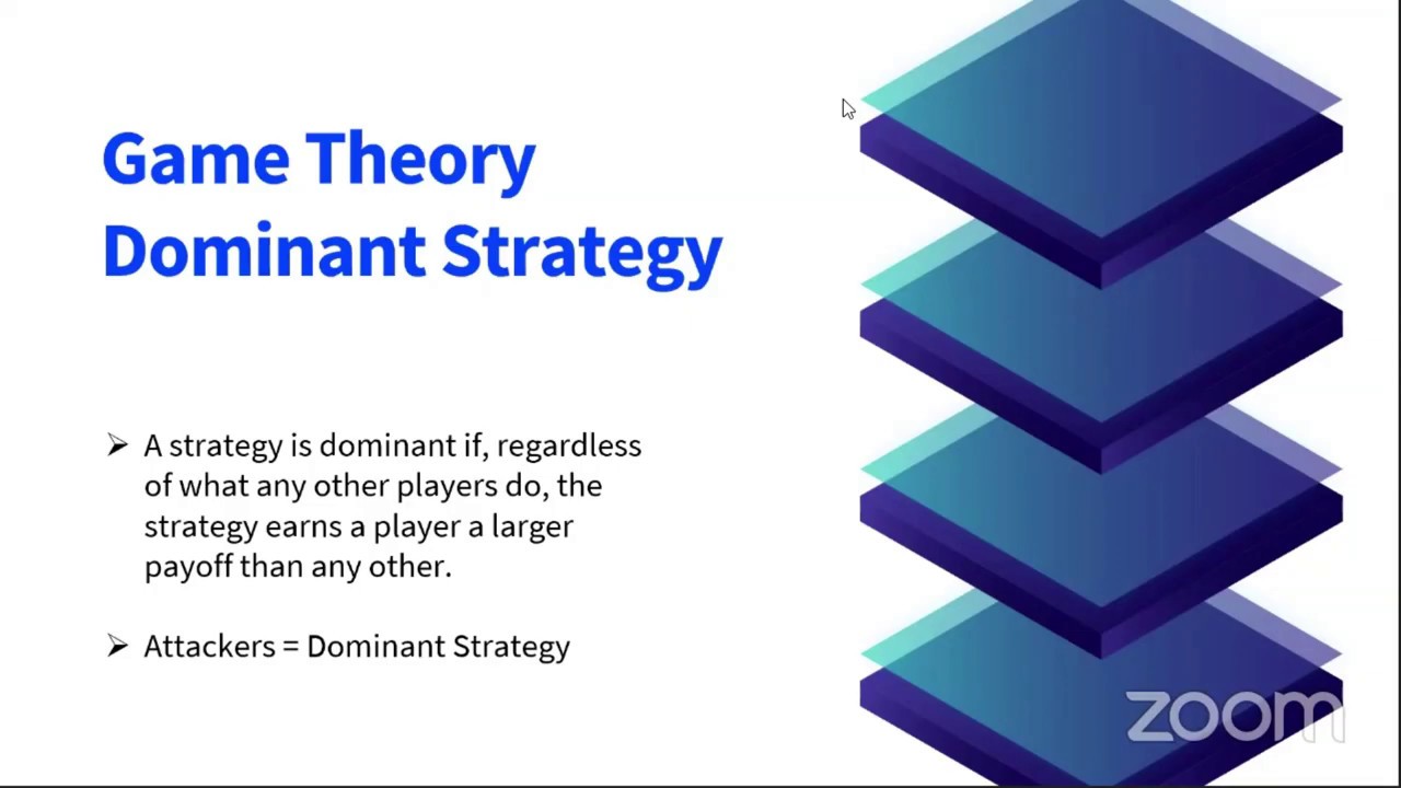 Fighting Cyber Attacks With Game Theory