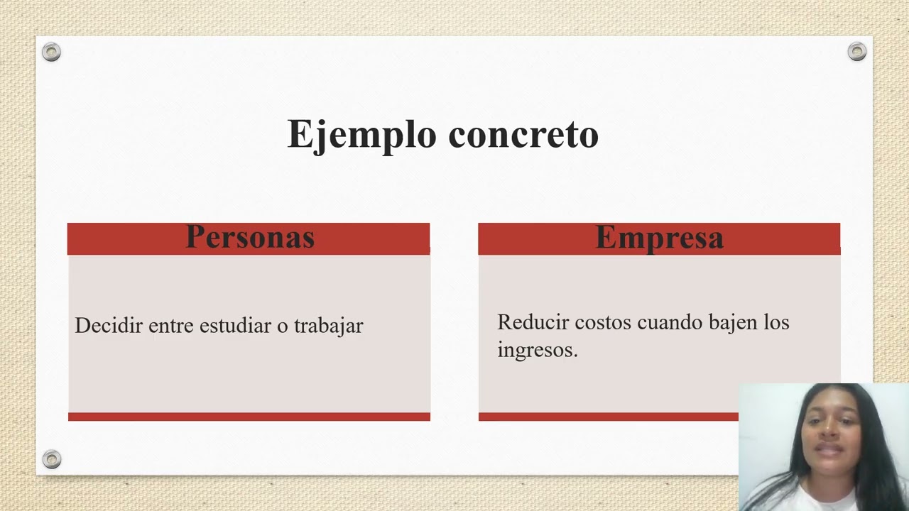 Tarea 2  Apropiación de conceptos microeconómicos