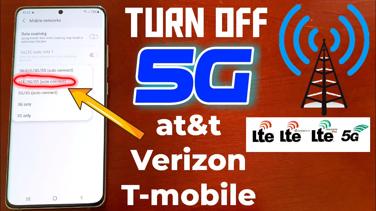 Samsung Galaxy S21 Ultra: отключение 5G и переход на 4G LTE работает в сетях Verizon, AT&T и T-Mo...