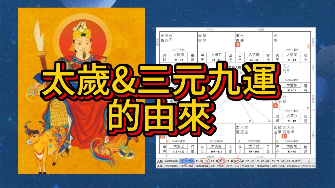 科普：太歲&三元九運的由來 | 犯太嵗有那麽凶險嗎 | 三元九運與命理不可混淆