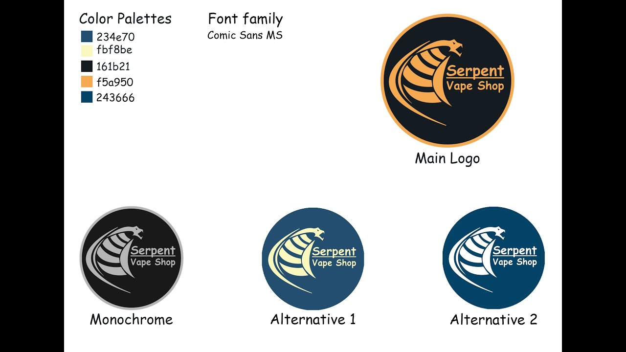 COC-1 Visual Graphic Design NC III Logo making Tips and Guides | TAGALOG
