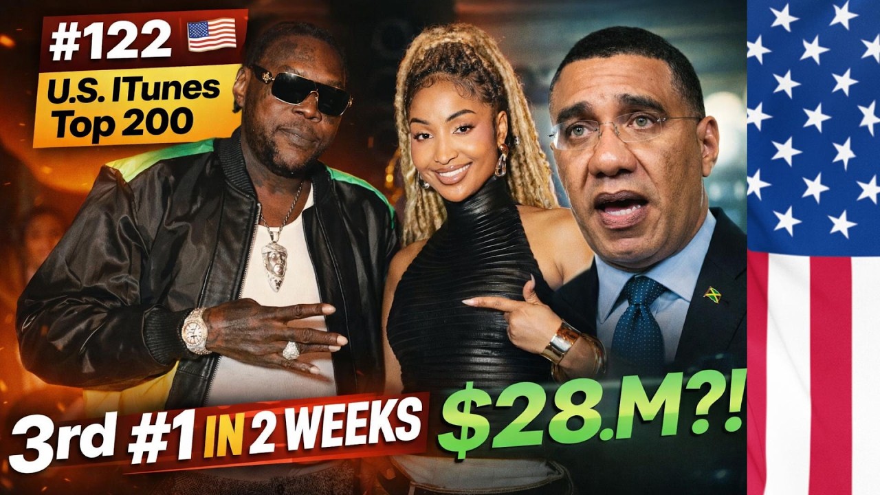 Vybz Kartel and Shenseea - Panic BREAK U.S iTunes Top 200 Chart: Andrew Holness Salary Increase