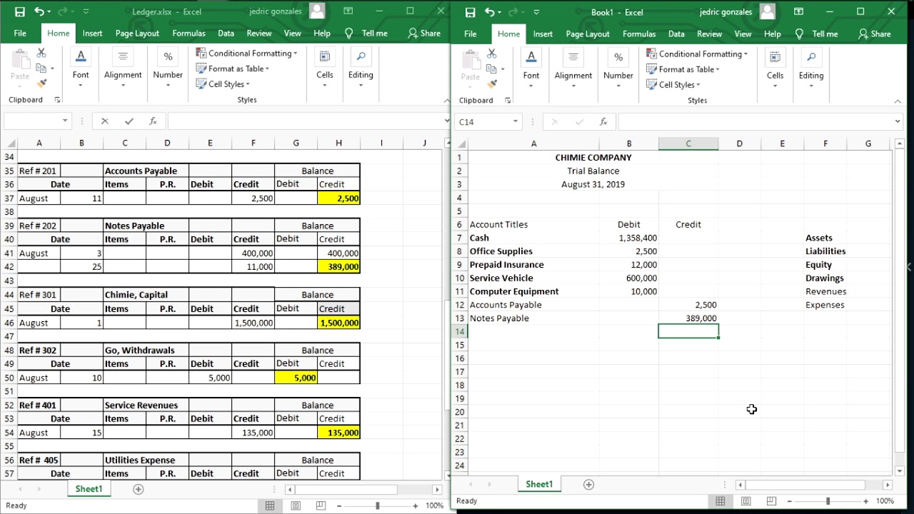 Trial Balance (Filipino)