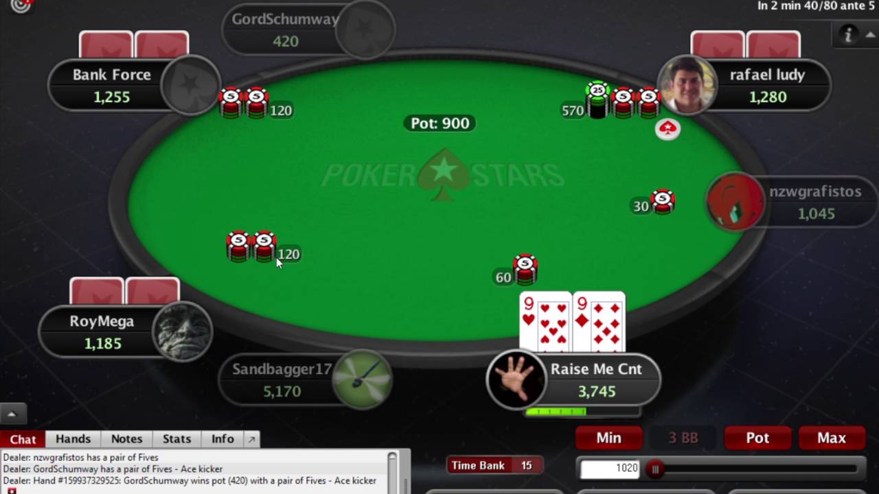 Pocket Kings - when to fold