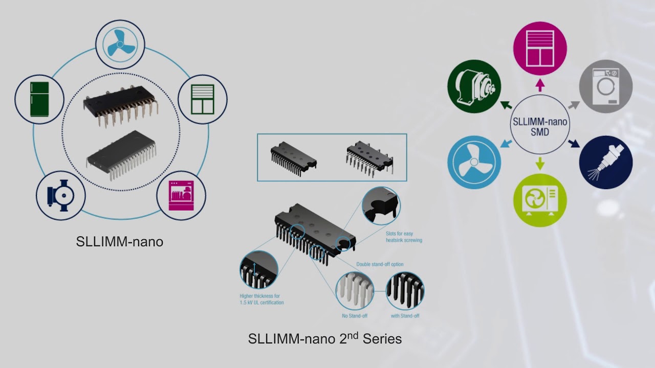 STMicro SLLIMM Nano Modules for FOC Motor Control &mdash; Featured Product Spotlight | Mouser Electronics