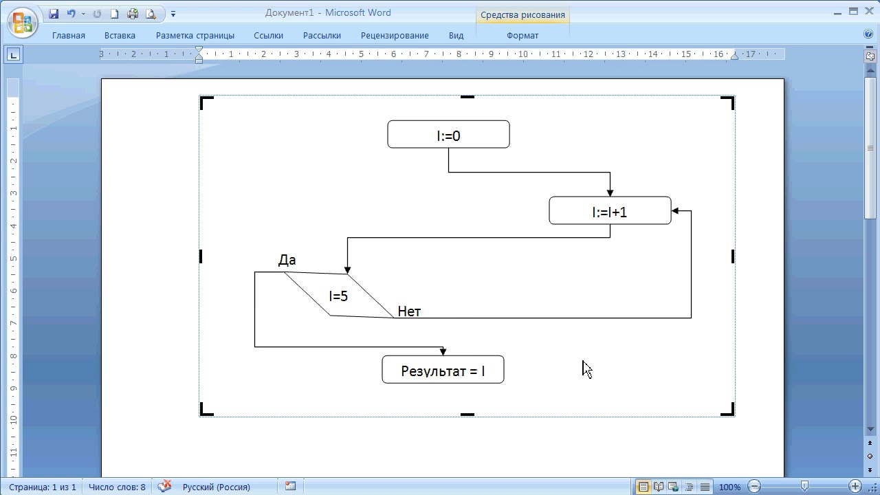 как ... нарисовать блок-схему в WORD, EXCEL, POWER POINT, VISIO