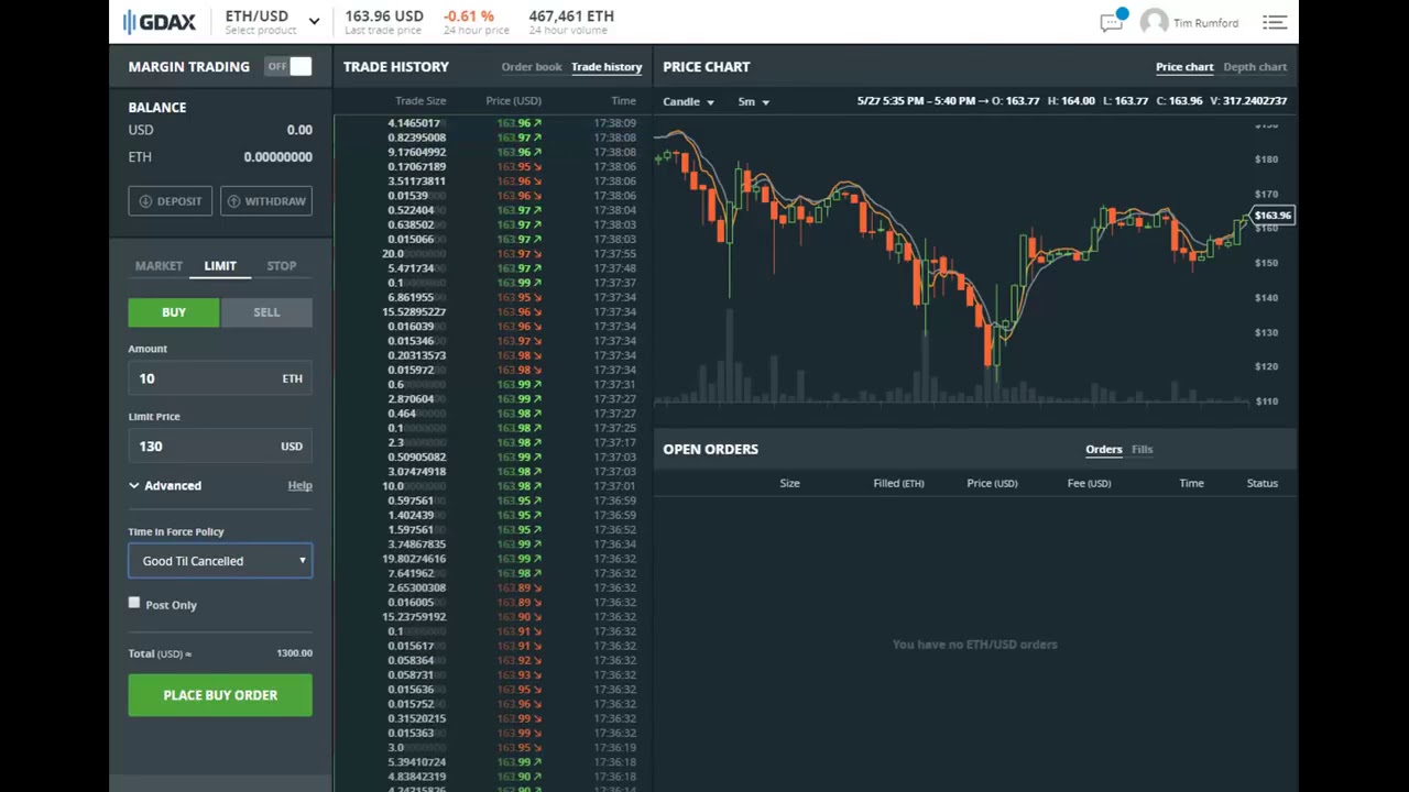 GDAX Tutorial