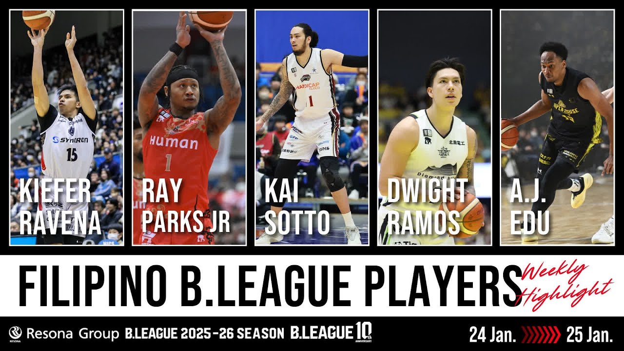 Filipino Players 2025-26 Weekly Top Plays | 01/24/2026 - 01/25/2026
