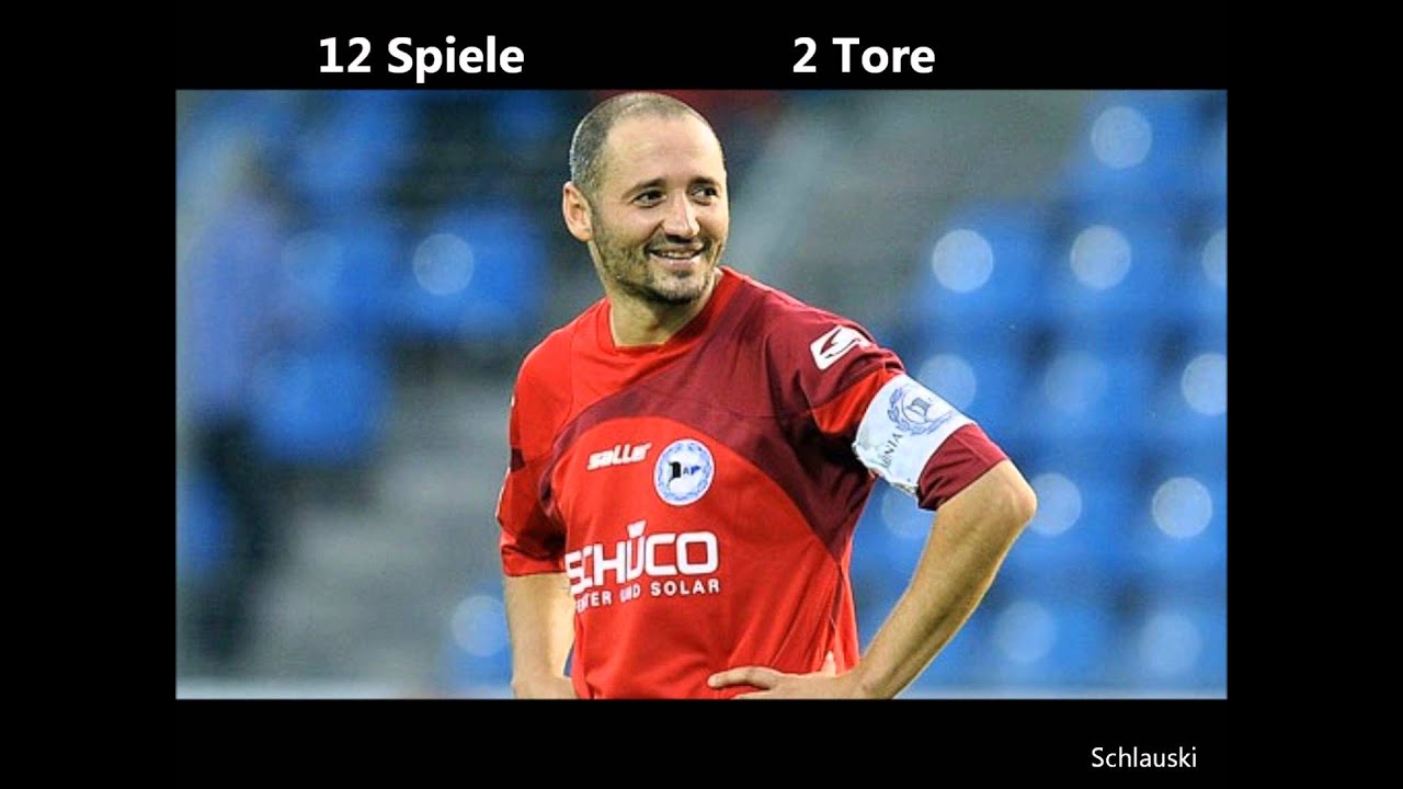 Die größten Chiller-Spieler #3: Oliver Neuville