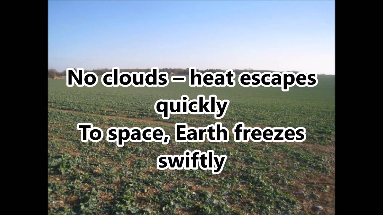 Anticyclones